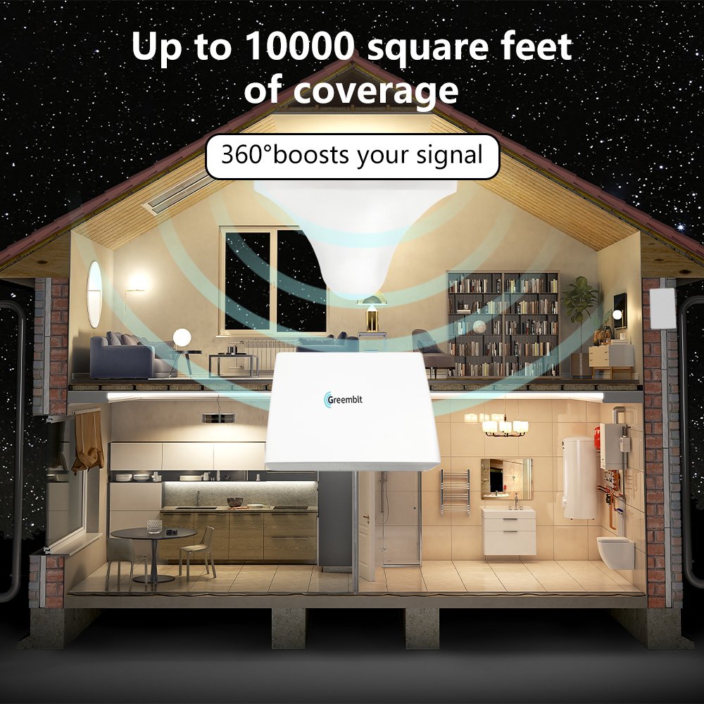 Manufacturer Set Price Smart Signal Booster LTE 1800 2100 3500mHz N77 N78 Network 4g 5g Mobile Signal Repeater for America